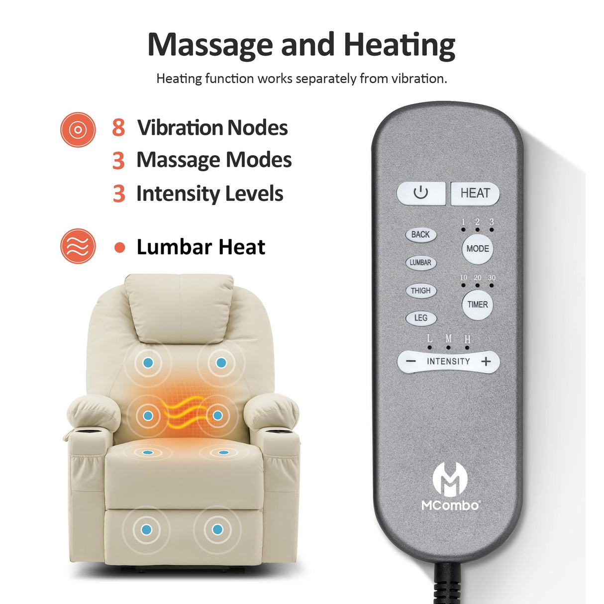 MCombo Large Power Lift Recliner Chair with Massage and Heat for Tall Elderly People, 3 Positions, Cup Holders, and USB Ports, Faux Leather 7516 (Large, Cream White) MCombo