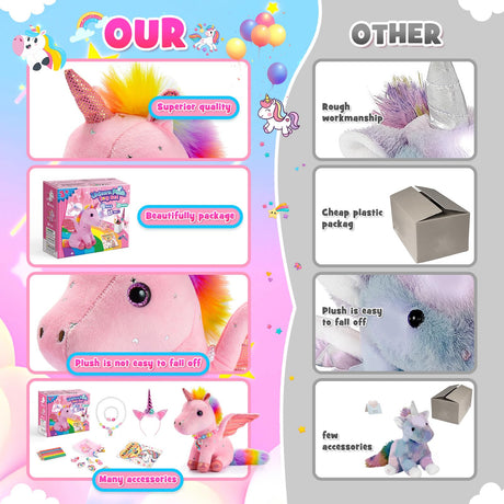 22-Piece Unicorn Gift Set for Girls Ages 3-8 | Pink Stuffed Animal Plush Toy with Jewelry Kit, DIY Coloring Book & Hair Accessories | Birthday Party Favors for Kids Toddler Girls Toys Toyze