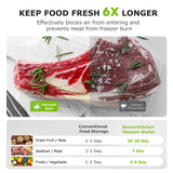 [Updated 2025] Bonsenkitchen Vacuum Sealer Machine + 40 Vacuum Bags, Fast-Compact/Multi-Functional Food Vacuum Sealer with External Vacuum System, Silver Bonsenkitchen