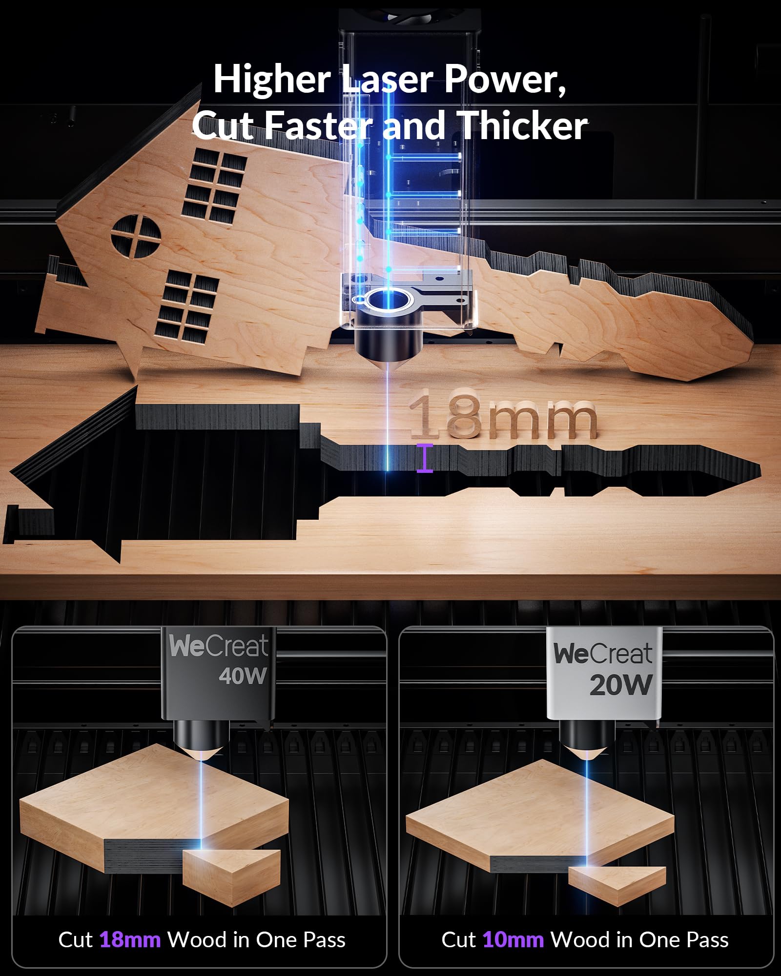 WECREAT Vision 40W Laser Engraver and Cutter Machine with Automatic Conveyor Feeder, Fume Extractor, 4-in-1 Rotary, Air Assist, Laser Bed for DIY Engraving and Cutting Acrylic Wood Metal Leat - WoodArtSupply