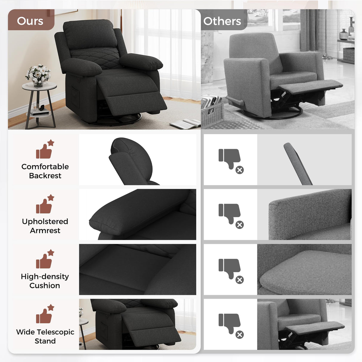 Glider Recliner for Adult Indoor Upholstered Lounge Nursery Chair Swivel Single Sofa with Side Pockets for Living Room Bedroom(Black) Amopatio