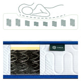 ZINUS 6 Inch Essential Innerspring Mattress, Twin, Mattress for Kids, Medium Firm Feel, CertiPUR-US Certified Foams, Mattress in A Box Zinus