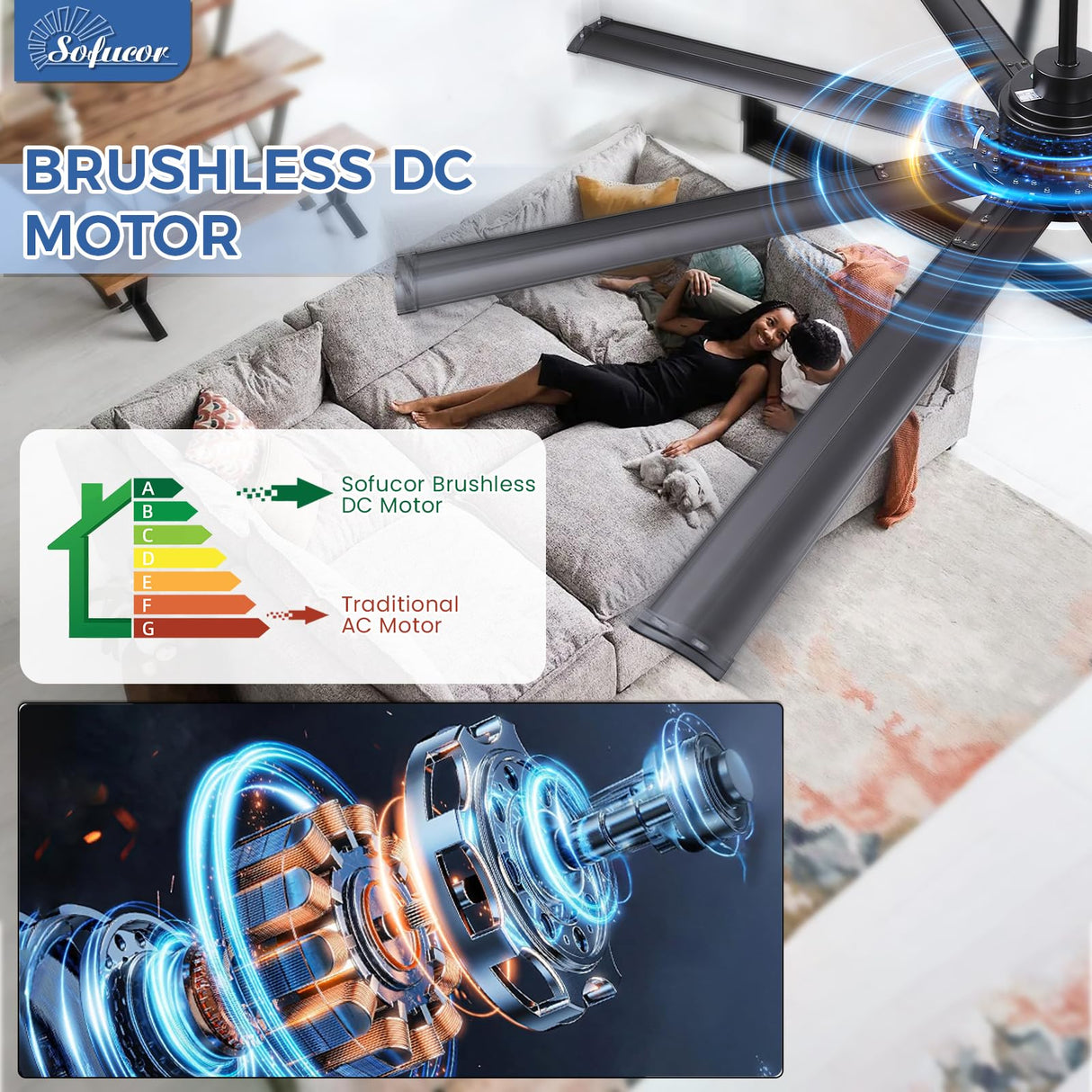 Sofucor 84 Inch Smart Ceiling Fan with Light, Large Industrial Outdoor Ceiling Fan with 8 Black Aluminum Blades, Works with App/Alexa/Google, 6-Speed Dimmable Reversible DC Motor for Living Room Patio Sofucor