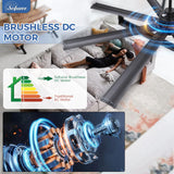 Sofucor 84 Inch Smart Ceiling Fan with Light, Large Industrial Outdoor Ceiling Fan with 8 Black Aluminum Blades, Works with App/Alexa/Google, 6-Speed Dimmable Reversible DC Motor for Living Room Patio Sofucor