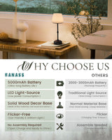 HANASS Cordless LED Table Lamp, Black Desk Lamp with Solid Wood Base, Patio Table Lamp Built-in Rechargeable Battery, 3-Level Brightness Dimmable,Wireless Bedside Night Lamp MT2315 HANASS