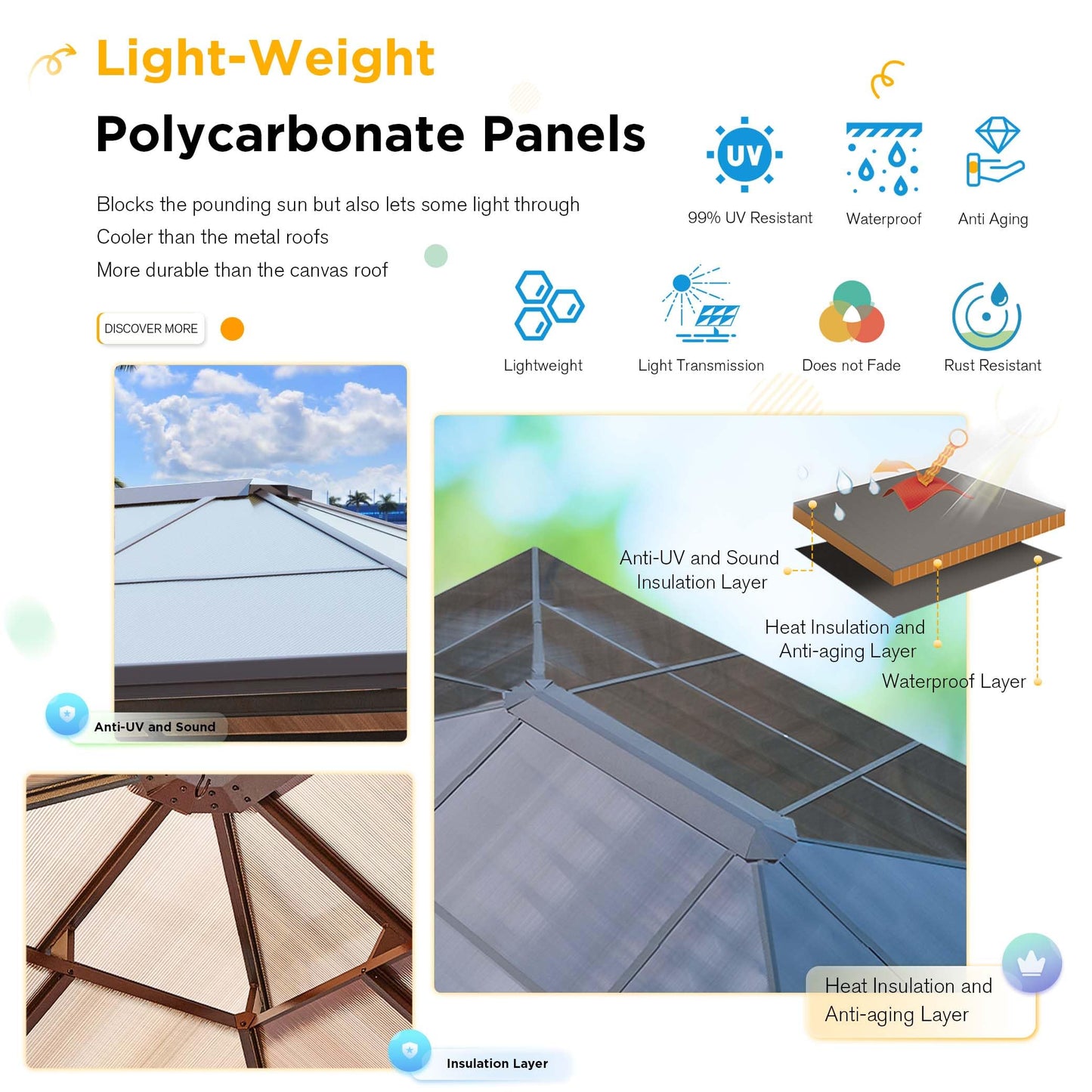 10' x 12' Hardtop Gazebo, Polycardonate Panels with Anti-Rust Coating Aluminum Frame, Permanent Outdoor Metal Pavilion with Curtain and Netting for Patio, Lawn and Garden, 8-10people