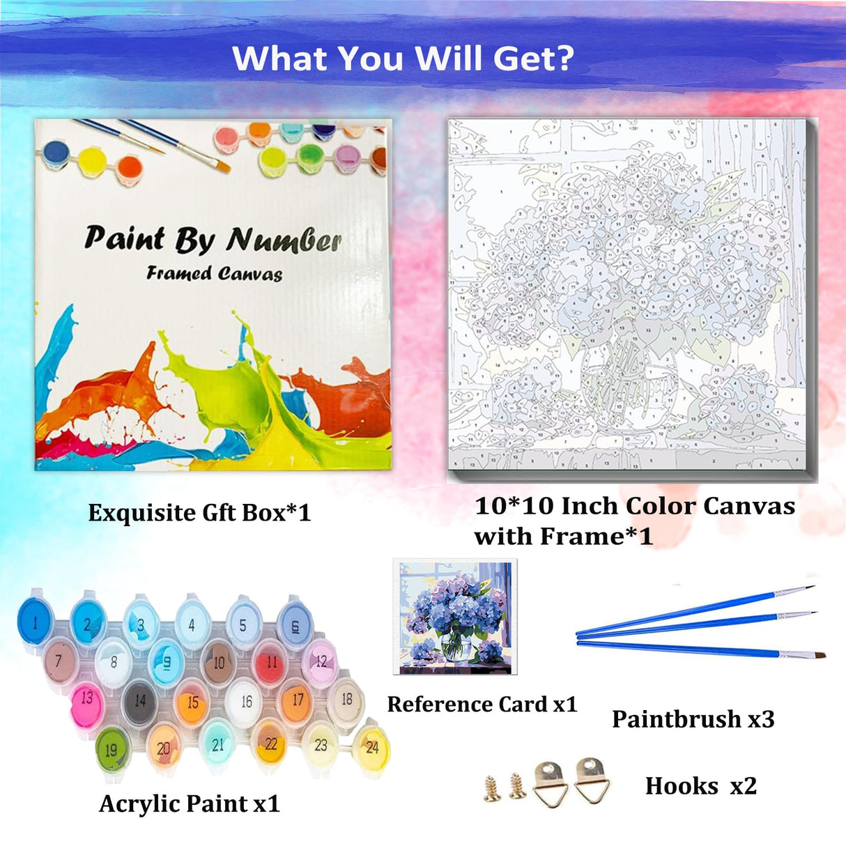 JUJUHOOD Hydrangeas Flowers Paint by Numbers Kit for Adults Beginner & Kids Ages 8-12, Purple Flower Paint by Number Without Easel, Simple Paint by Numbers for Gift Home Wall Decor (10x10Inch) JUJUHOOD