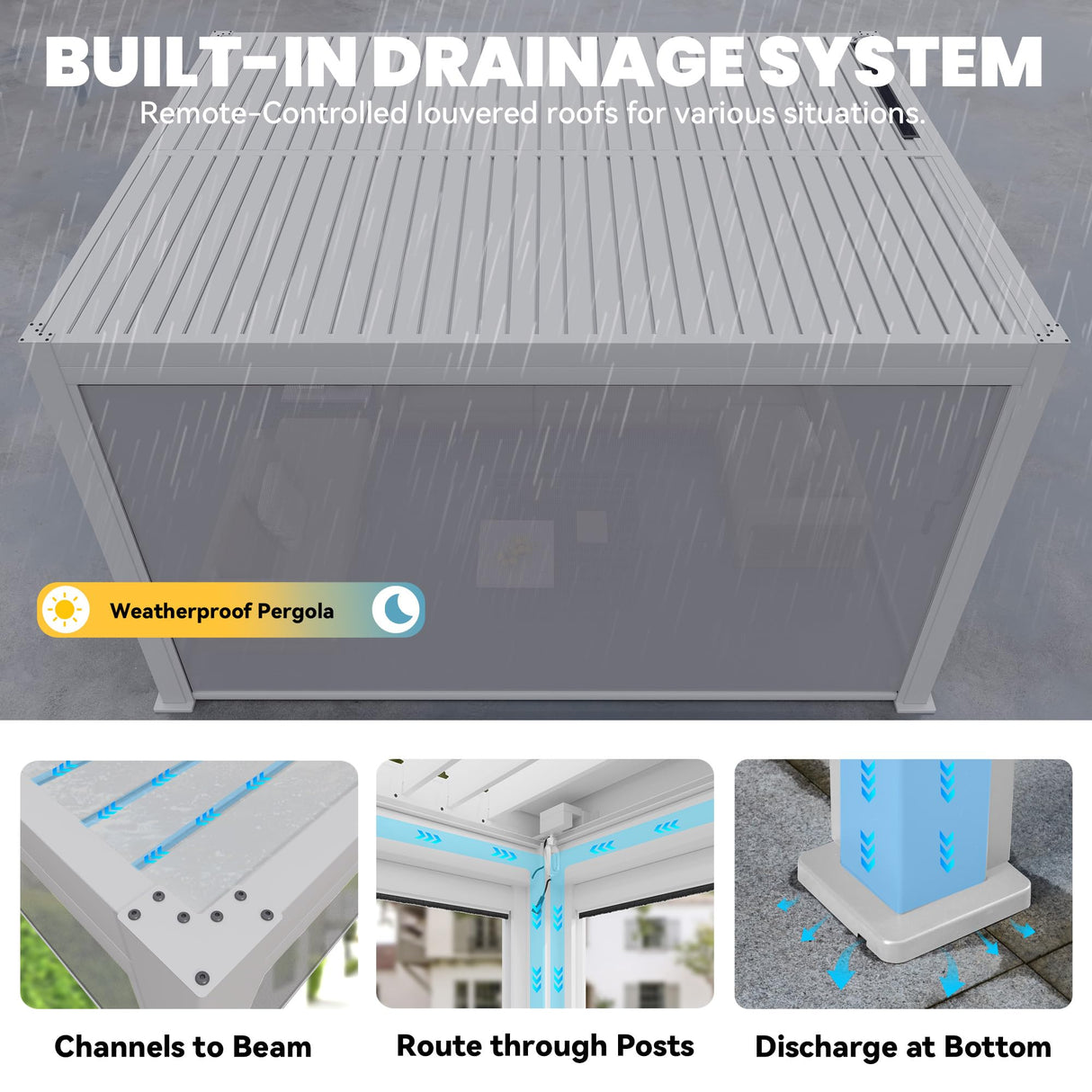 MELLCOM Motorized Louvered Pergola 10x13, Solar and Electric Powered with LED and 4 Side Screens, Aluminum Adjustable Louvered Roof for Outdoor Shelter, Weatherproof, White MELLCOM