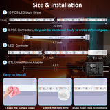 LAFULIT 10 PCS RGB Under Cabinet Lights Kit, App and Remote Control Led Strip Lights, Music Sync Color Changing Led Lights, Plug in Light for Cabinet, Counter, Shelf, Bookcase, 13ft LAFULIT