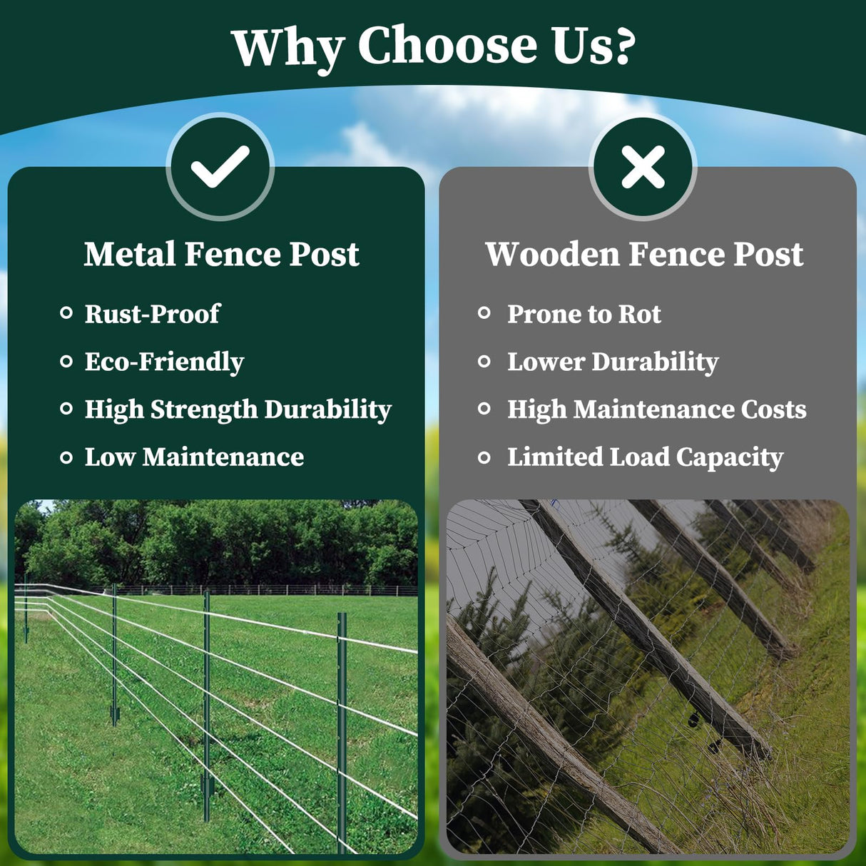 10 Pack Garden Fence Post, 5 Feet Heavy Duty Metal U-Post for Wire Fence, No Dig Garden Fence Stakes for Temporary Fencing, Electric Fence Wire, Corner Anchor, and More-Green MIWEVRO