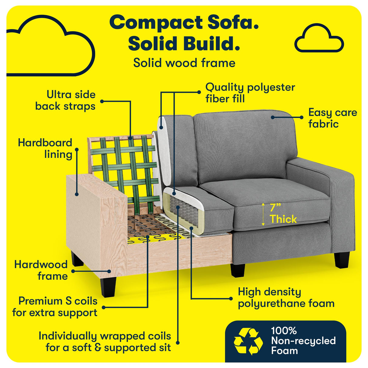 Serta Palisades 61" Track Arm Sofa, Easy Care Polyester, Soft Pillow Back, Pocket Coil Seat Cushions, Removable Covers, Loveseat or Couch for Small Spaces, Living Rooms or Bedrooms, Glacial Gray Serta