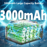 GOYERRNES 21V Cordless Grease Gun,15000 PSI Professional Electric Grease Gun Kit with 2PCS 21V 3000mAH Rechargeable Battery GOYERRNES