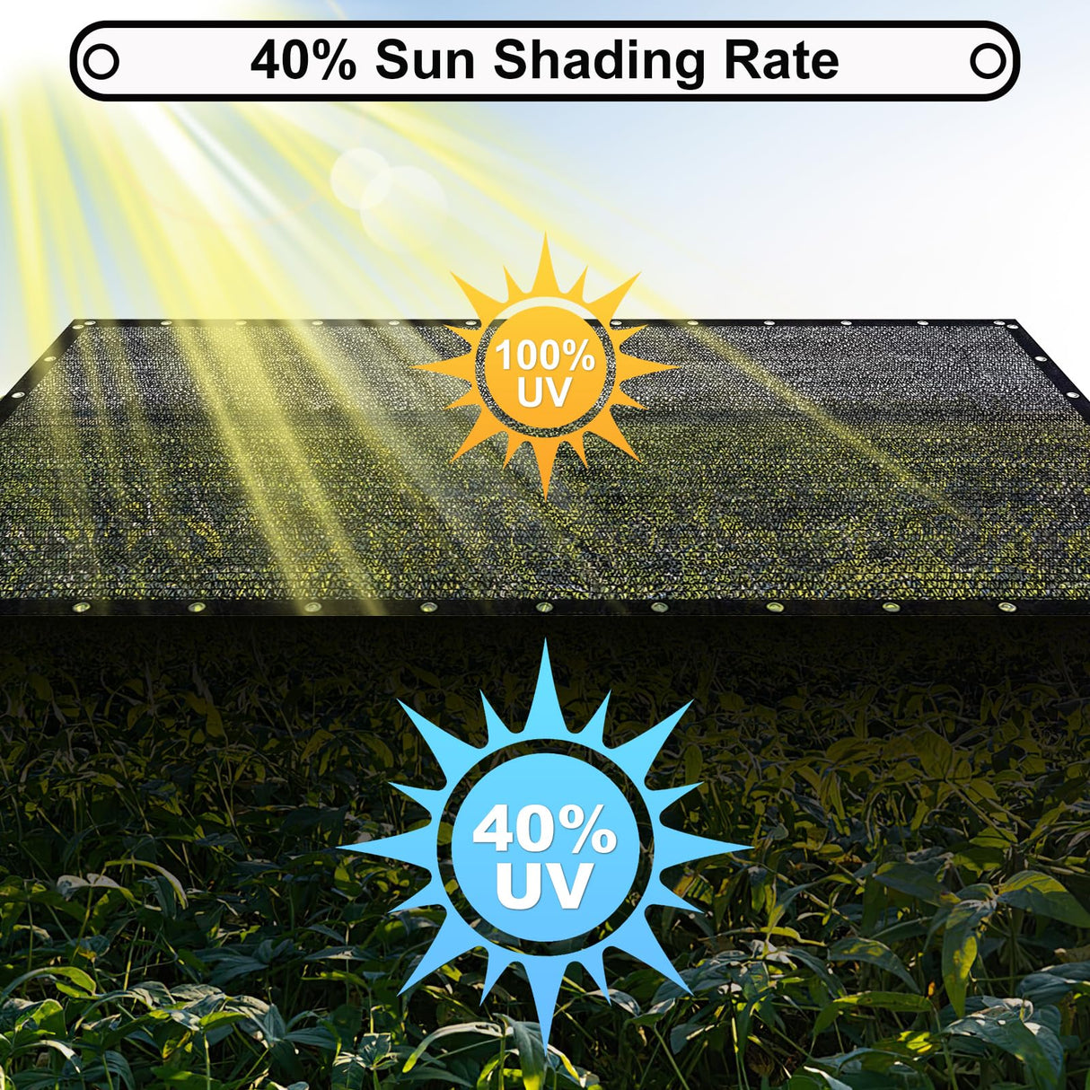 Shade&Beyond 18' X 20' Shade Cloth with Grommets, 40% Sun Shade Net for Outdoor, Patio, Pergola, Greenhouse and Plant Black GN4001, (We Make Customized Size) Shade&Beyond