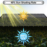 Shade&Beyond 18' X 20' Shade Cloth with Grommets, 40% Sun Shade Net for Outdoor, Patio, Pergola, Greenhouse and Plant Black GN4001, (We Make Customized Size) Shade&Beyond