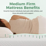 Onmertru 6 Inch Twin Size Green Tea Memory Foam Mattress, Fiberglass-Free Medium Firm Mattress in a Box, Pressure Relief, CertiPUR-US Onmertru