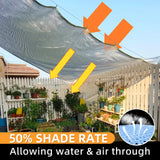 BELLEBILL 50% Shade Cloth, 6.5x16.5FT Sun Shade Cover Net Mesh Tarp with Grommets for Greenhouse, Plant, Garden, Patio, Pergola, Sun Shade Canopy Black BELLEBILL