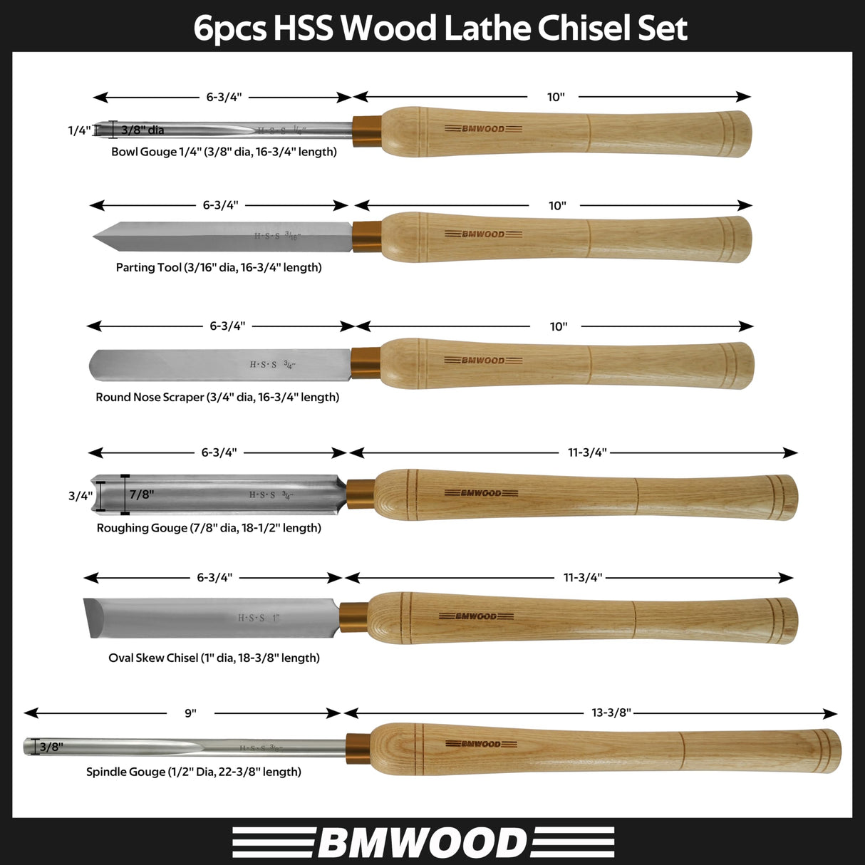 BMWOOD 6pcs HSS Wood Lathe Chisel Set, Turning Tools, Woodworking Lathe Tools with Wooden Box, Bowl Gouge, Parting Tool, Round Nose Scraper, Oval Skew Chisel, Roughing Gouge and Spindle Gouge. BMWOOD