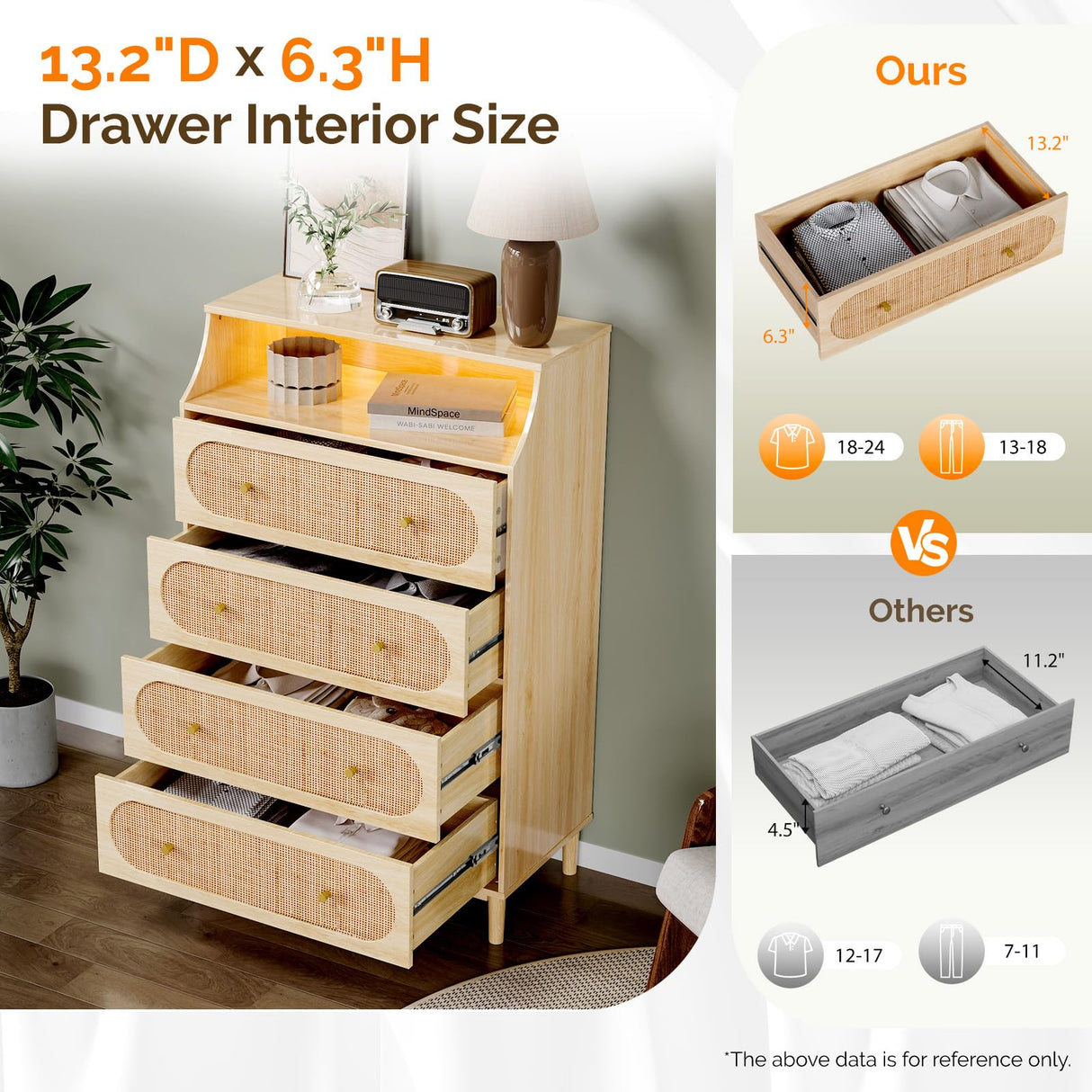 VINGLI Rattan Dresser with LED Lights, Tall Dresser Boho Chest of Drawers for Bedroom, Wicker Chest 4 Drawer, Vertical Dressers for Bedroom，Natural Oak VINGLI