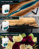 EcoPoxy FlowCast Deep Pour Epoxy Resin Kit - 1.59 Gal / 6L: UV/Yellowing Resistant, Bio-Based Resin | Water Clear Epoxy for River/Ocean Tables and Other Deep Casting Bubble Free Epoxy Projects EcoPoxy