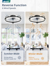 LEDIARY Ceiling Fans with Lights and Remote, 20'' Low Profile Ceiling Fan with Light, 3000-6000K Dimmable Fandelier LED Fan Light, 6 Wind Speeds, Black Modern Flush Mount Ceiling Fan for Bedroom LEDIARY