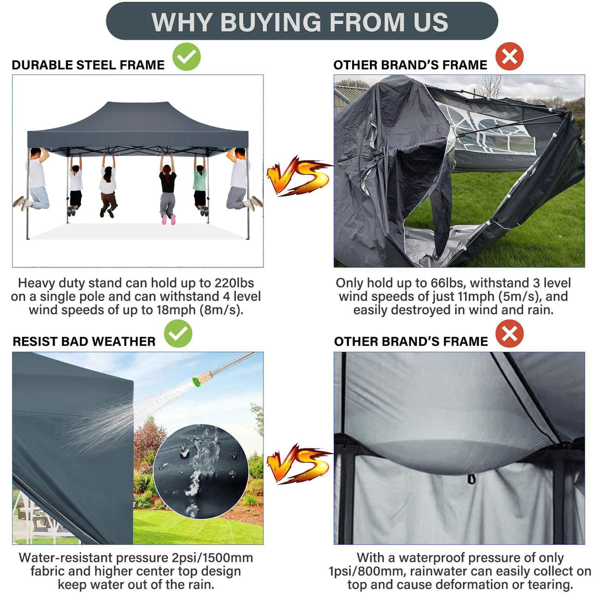 COBIZI 10x15 Pop Up Canopy with 4 Sidewall,Heavy Duty Canopy UPF 50+ All Season Wind Waterproof Commercial Outdoor Wedding Party Tents for Parties Gazebo with Carry Bag(10 x 15 ft Gray) COBIZI