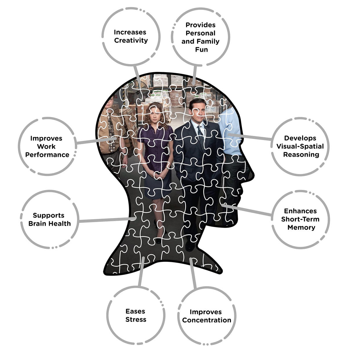 Aquarius Set of 3 The Office Puzzles (Three 500 Piece Jigsaw Puzzles) - Glare Free - Precision Fit - Officially Licensed The Office Merchandise & Collectibles - 14x19 Inches AQUARIUS