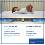 Sealy Baby Flex Cool Breathable 2 Stage Waterproof Crib Mattress plus Toddler Bed Fit, Airy Cotton Cover, 204 Premium Coils, GREENGUARD Gold Certified, Safety & Quality Tested, Made in USA, 52'X28' SEALY BABY