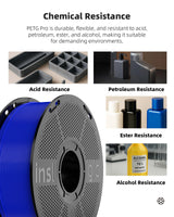 Inslogic PETG Pro 3D Printer Filament 1.75 mm, High-Speed Matte PETG Filament, Stronger Toughness, 1 kg Spool, Dimensional Accuracy +/- 0.02 mm, Compatible with FDM Printers, Black Inslogic