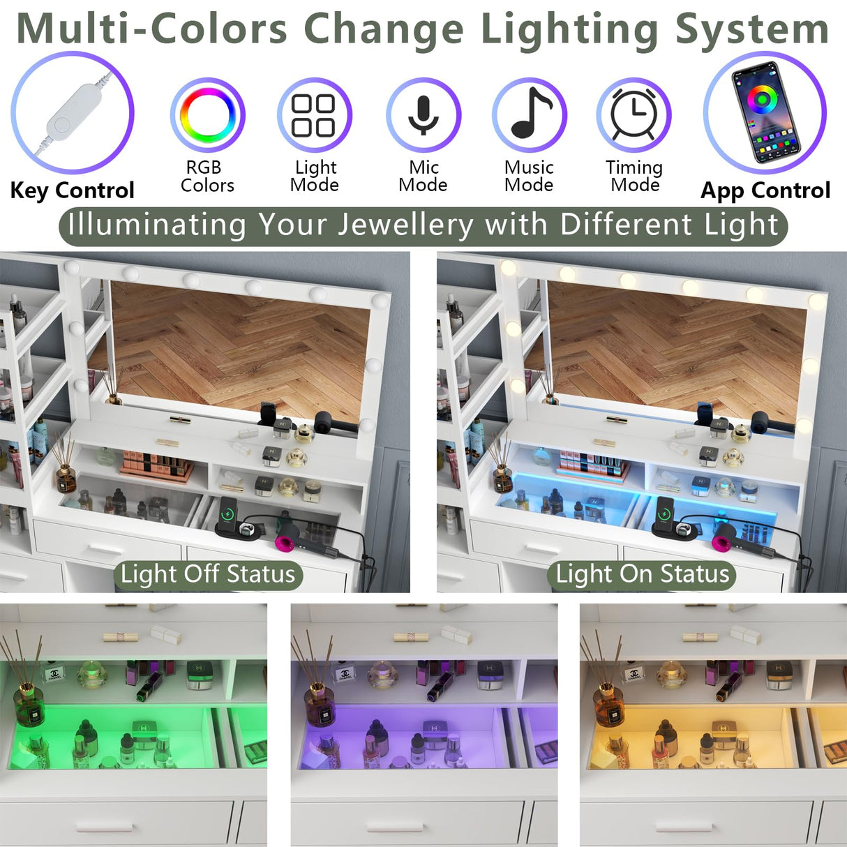 Gyfimoie White Vanity Desk with Mirror and Lights, 8 Drawer Makeup Vanity Table with Glass Top, Power Outlets and RGB Lights, Women & Girls Dressing Table with Lighted Mirror（Stool Not Included） Gyfimoie