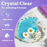 Bundle Set of LET'S RESIN 72oz Fast Cure Epoxy Resin and 30CC Gallon Pump Dispenser LET'S RESIN