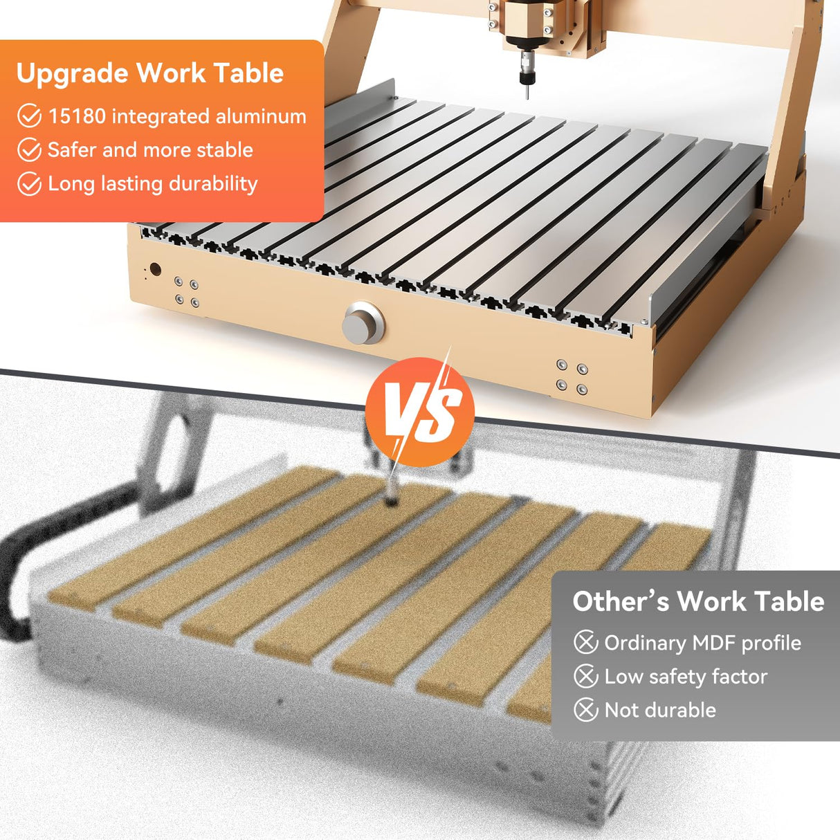 LUNYEE 4040 Turbo CNC Router Machine, 500W All-Metal Upgraded Linear Rail 3-Axis Engraving Milling Cutting Machine GRBL Control for Wood Metal Acrylic, 400 x 400 x 110mm (15.7''x15.7''x4.3'') LUNYEE