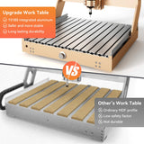 LUNYEE 4040 Turbo CNC Router Machine, 500W All-Metal Upgraded Linear Rail 3-Axis Engraving Milling Cutting Machine GRBL Control for Wood Metal Acrylic, 400 x 400 x 110mm (15.7''x15.7''x4.3'') LUNYEE