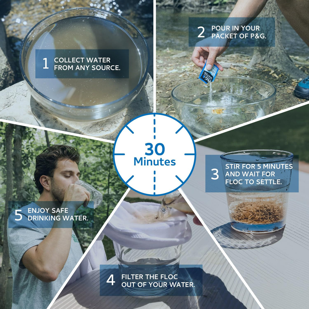 P&G Purifier of Water Portable Water Purifier Packets. Emergency Water Filter Purification Powder Packs for Camping, Hiking, Backpacking, Hunting, and Traveling. (12 Packets) P&G Purifier of Water