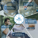 P&G Purifier of Water Portable Water Purifier Packets. Emergency Water Filter Purification Powder Packs for Camping, Hiking, Backpacking, Hunting, and Traveling. (12 Packets) P&G Purifier of Water