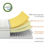 ZINUS 12 Inch Foam and Spring Mattress, Twin, CertiPUR-US Certified Foams, Mattress in A Box, White Zinus