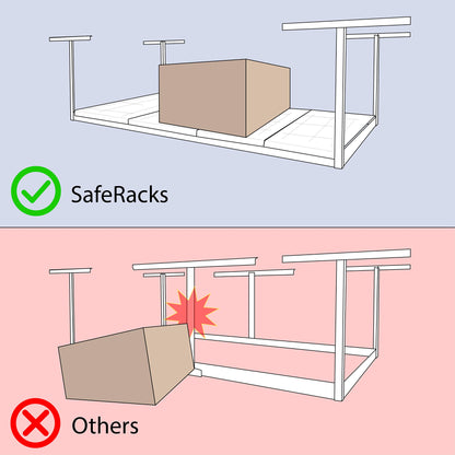 SafeRacks 2x6 Adjustable Overhead Garage Storage Rack, Heavy-Duty Steel Overhead Storage Rack with 300 lb Weight Capacity, Height Adjustable Garage Storage Organization System, White (18"-33")