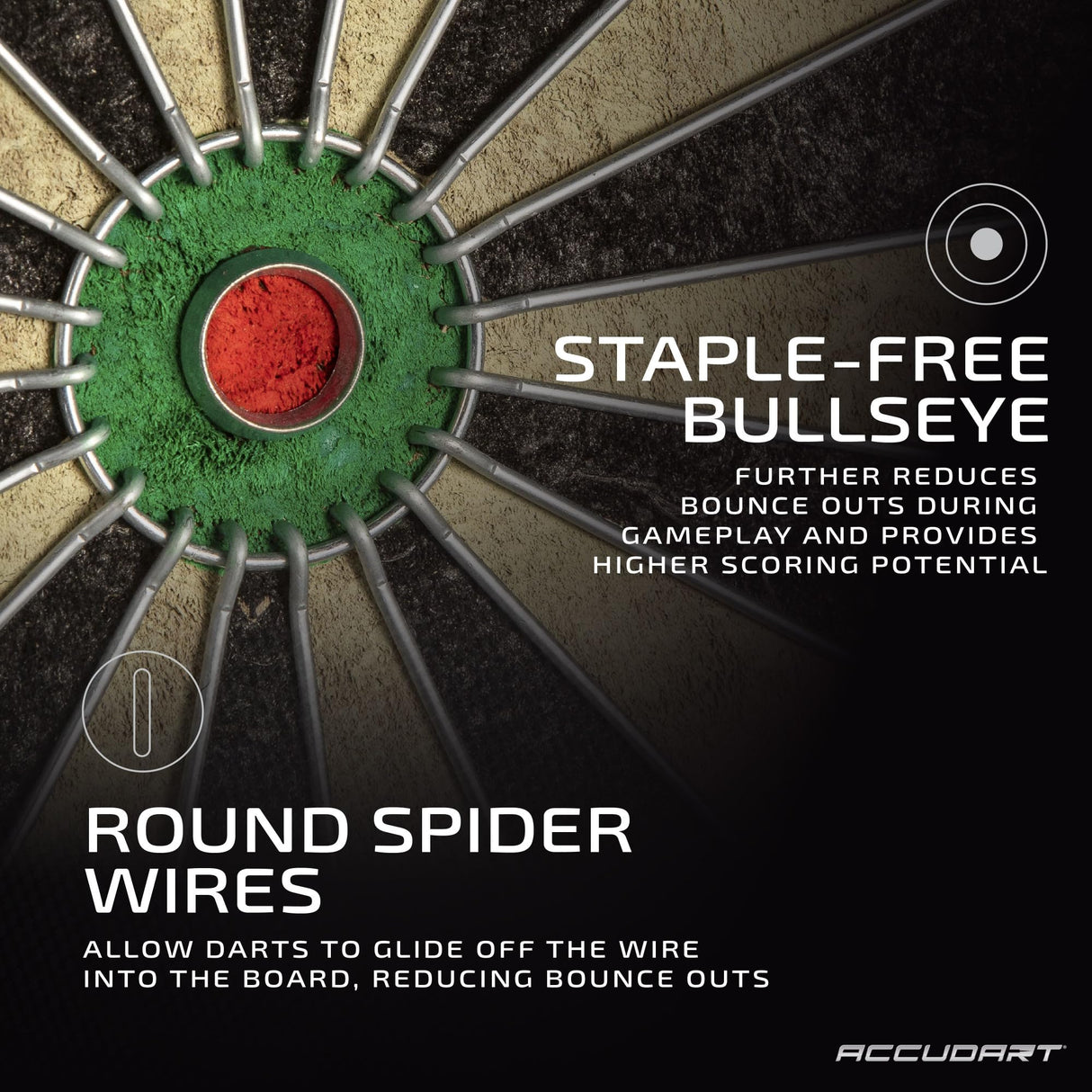 Accudart Armada Bristle Dartboard Cabinet Set - Official Size 18" x 1.5" - Self Healing Genuine Sisal - Wall Mount Cabinet Set - Round Spider Wires Reduce Bounce Outs - Rotatable Metal Number Ring Accudart