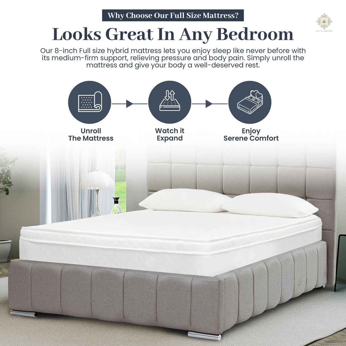 Aylas Furniture Full Size Mattress- 8 Inch Hybrid Mattress Full with High Density & Comfort Cold Foam with Continuous Coil Bonnell Springs - Eco-Friendly, Breathable Full Mattress Medium Firmness Aylas Furniture