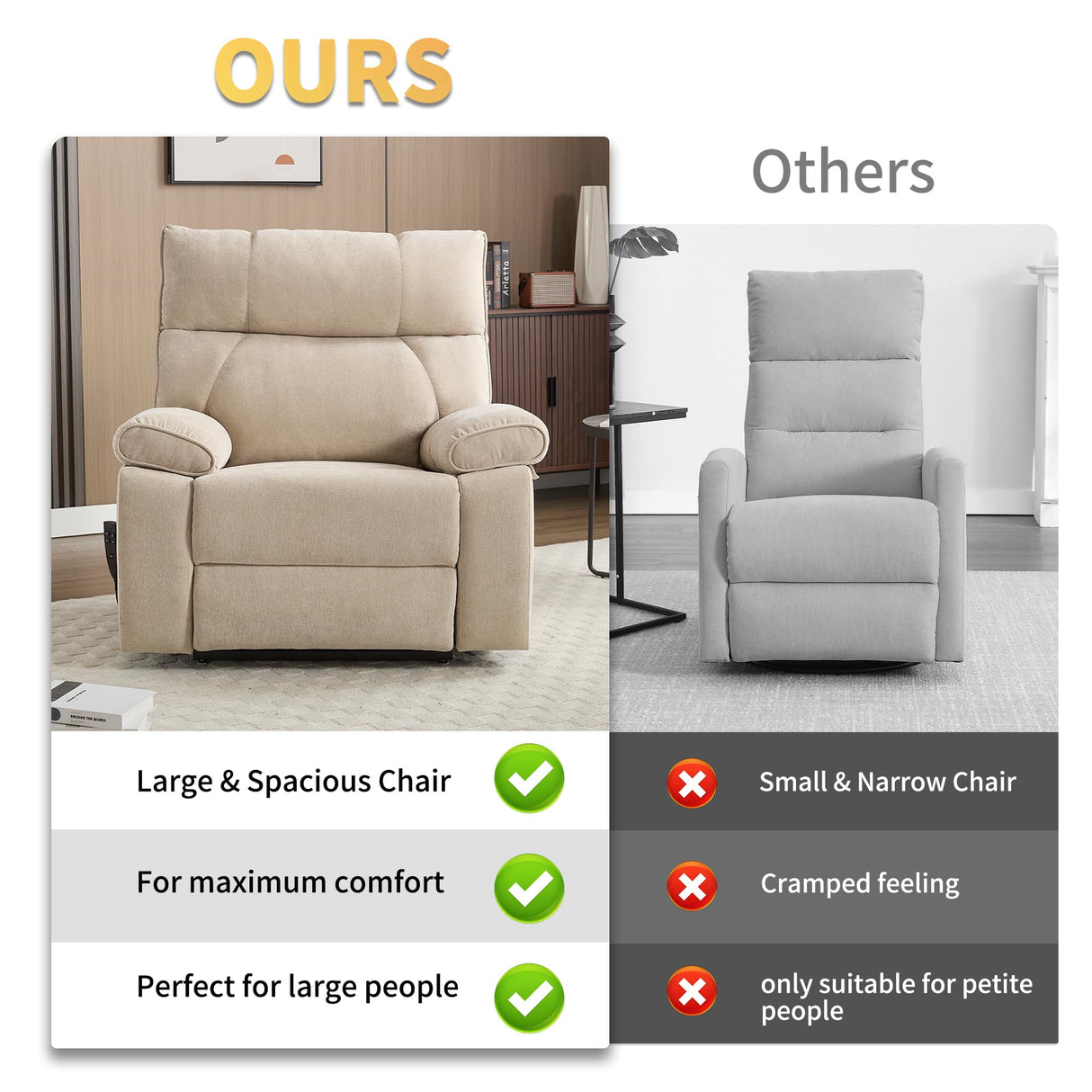 Trustyue Extra Large Dual Motor Power Lift Recliner Chair, Lift Chair with Massage and Heat for Elderly, Lay Flat Recliner, Standing Assistance, Stainless Steel Cup Holders, Chenille Beige Trustyue