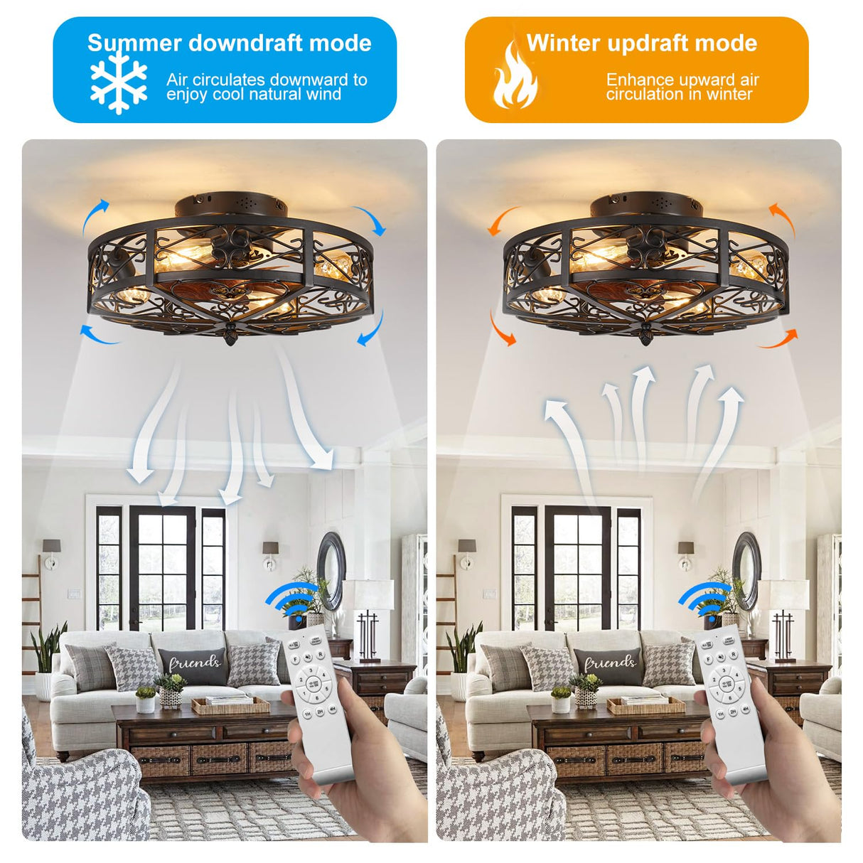 MeZeYo 20" Caged Farmhouse Flush Mount Ceiling Fan with Light and Remote Control Bladeless Low Profile Ceiling Fans with Lights Enclosed Vintage Fan 6 Speed Reversible for Kitchen, Bedroom MeZeYo