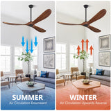 ABZ Ceiling Fans Without Lights - 72 Inch Outdoor Ceiling Fans no Lights with Remote Control, 3 Blade Solid Wood Ceiling Fans for Patios Living Room Bedroom Porch ABZ