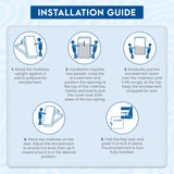 Utopia Bedding Premium Waterproof Bed Bug Mattress Cover, King Zippered Mattress Protector, 14 Inches Deep, Dust Mite Proof 6-Sided Mattress Encasement for Bed Utopia Bedding