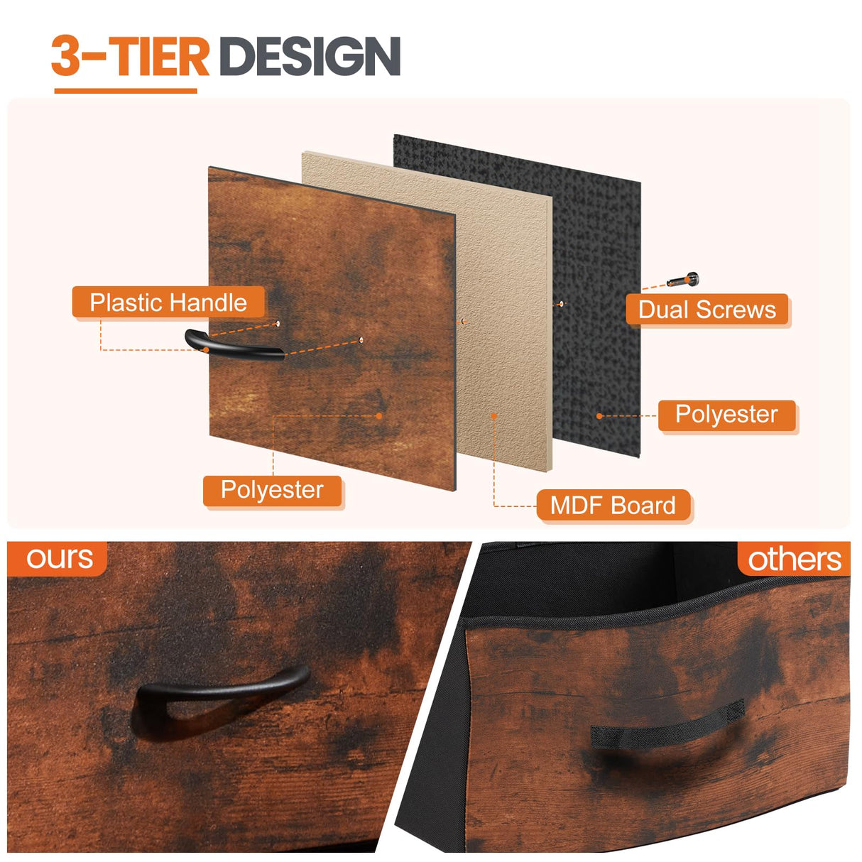 Sweetcrispy Nightstand Set of 2 with 2 Storage Drawers, 20" Height Small Bed Side Furniture End Table, Wooden Top Fabric Cabinet Kids Mini Dresser for Bedroom, Closet, Entryway, College Dorm Sweetcrispy