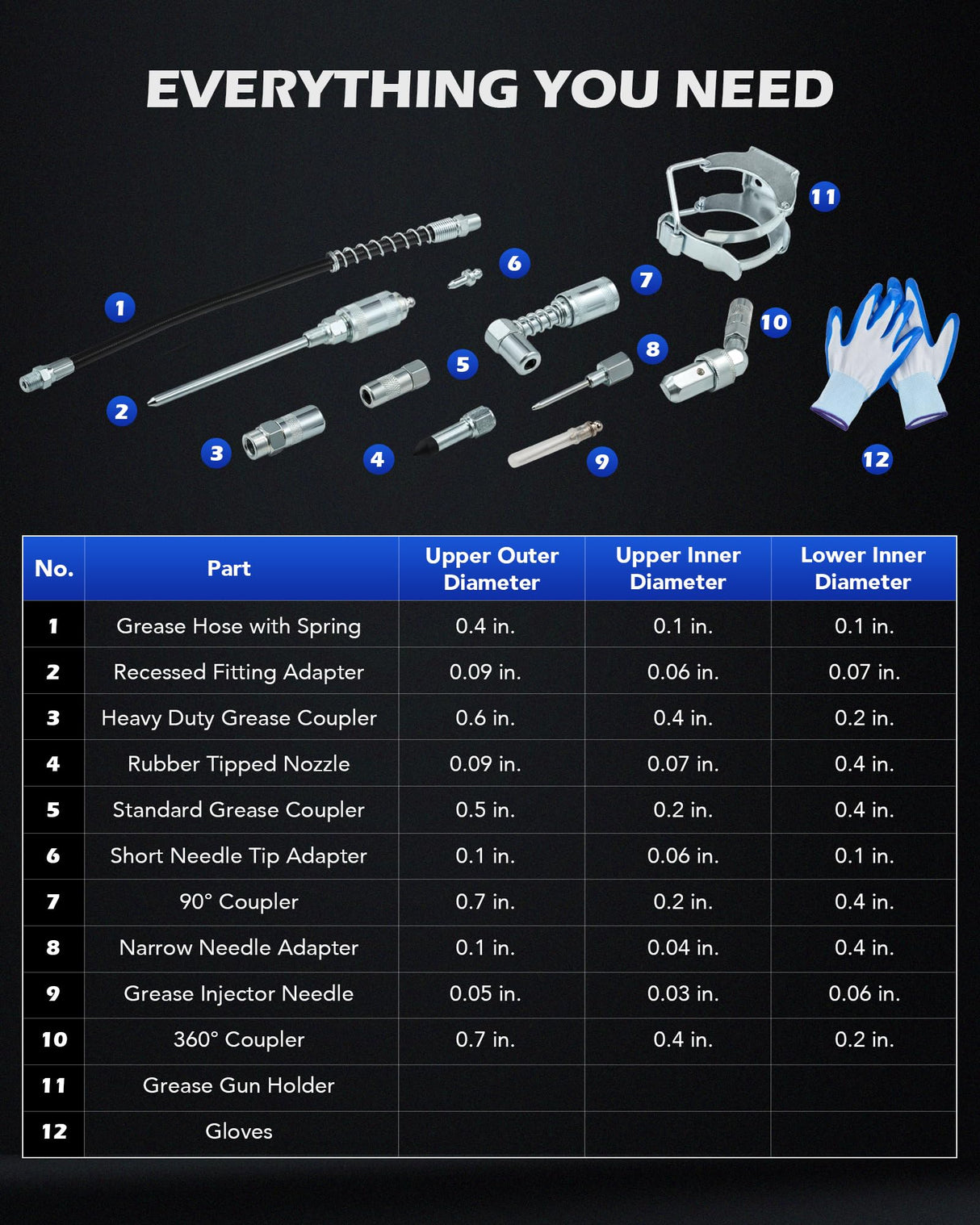 Orion Motor Tech Grease Gun Accessory Kit, 11 Piece Grease Gun Coupler Set for Hard to Reach Grease Fittings, Heavy Duty Lubrication Grease Zerk Fitting Adapters with Grease Gun Hose Holder Orion Motor Tech