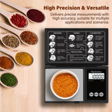 Raclomec Digital Gram Scale 200g x 0.01g Jewelry Scale, Gram, Ounce, Carat, Grain for Food, Small Ingredients, Gemstone, Coins. Raclomec