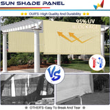 Windscreen4less 10' x 16' Universal Replacement Shade Cover Canopy for Pergola Patio Porch Privacy Shade Screen Panel with Grommets on 2 Sides includes Weighted Rods Breathable UV Block Beige Tan Windscreen4less