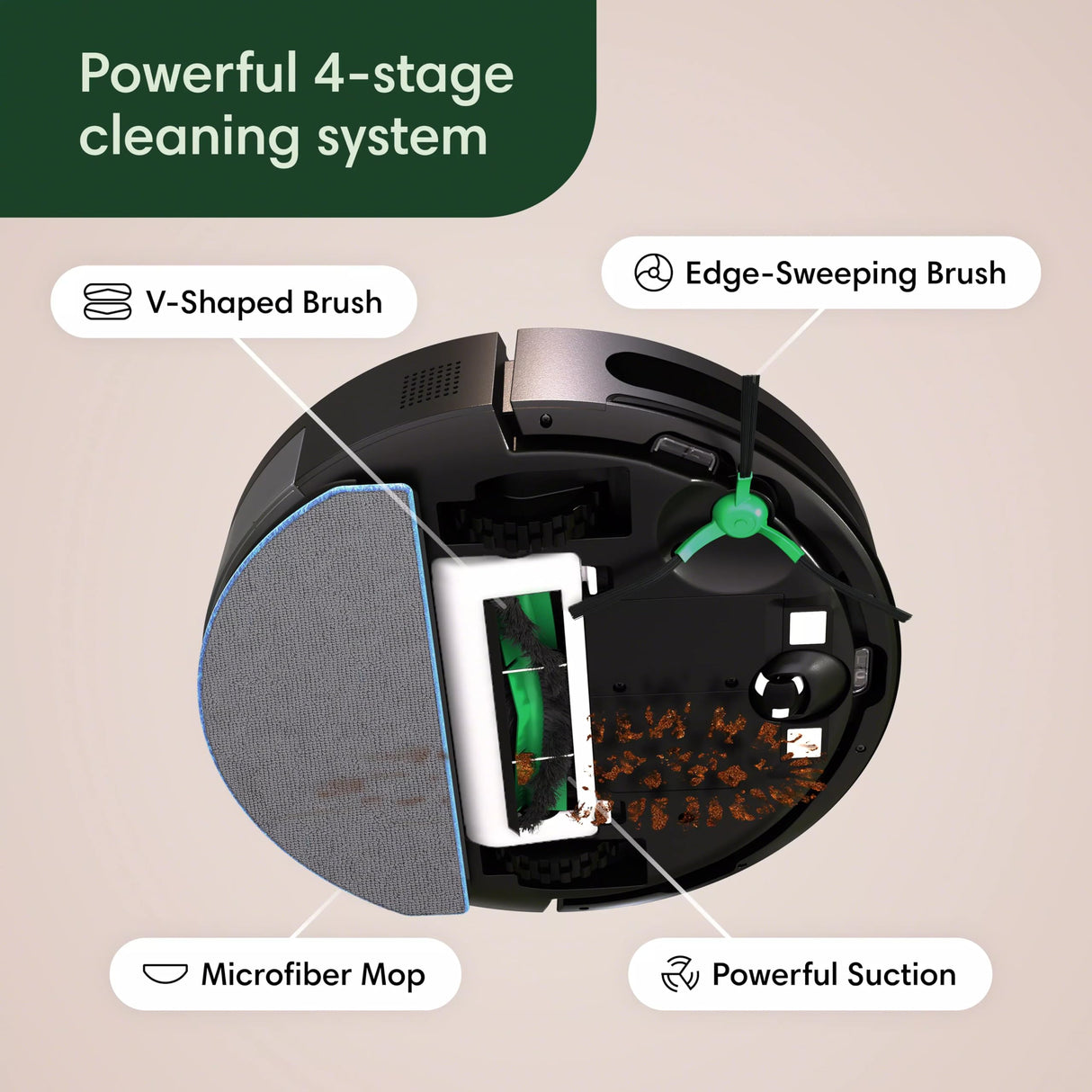 iRobot Roomba Robot Vacuum and Mop Combo (Y0140) - Vacuums and mops, Easy to use, Power-Lifting Suction, Multi-Surface Cleaning, Smart Navigation Cleans in Neat Rows, Self-Charging, Works with Alexa iRobot