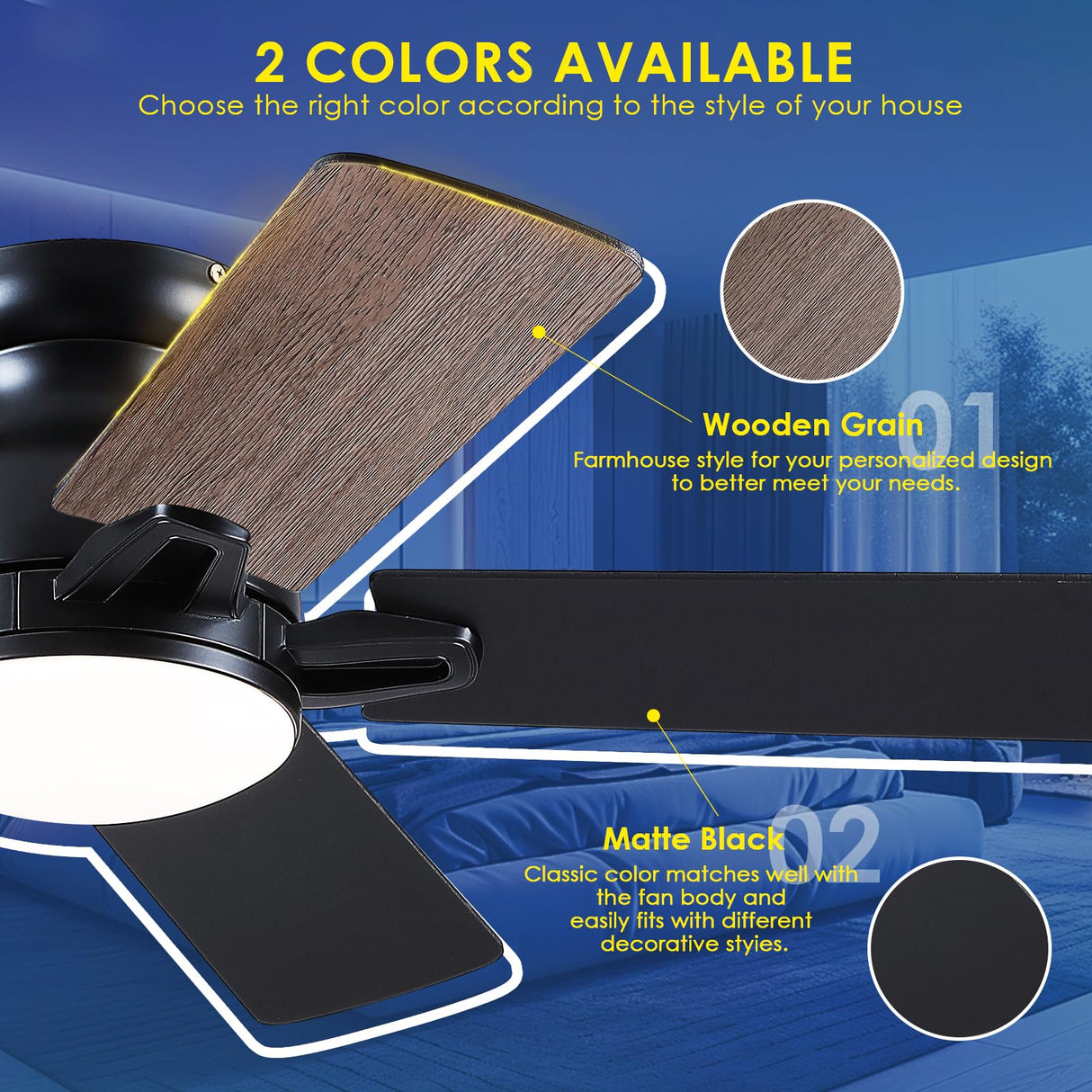 CHESUR 48In Ceiling Fans with Lights Flush Mount - Black Low Profile Ceiling Fan with 5 Dual-Sided Blades, Reversible and 6 Speeds, Indoor/Outdoor Ceiling Fan for Modern Living Room, Bedroom, Patios CHESUR