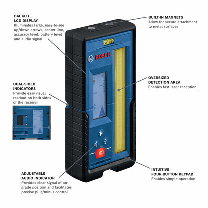 BOSCH LR20 1000 ft Red and Green-Beam Rotary Laser Receiver, Includes Mounting Bracket & 2 AA Batteries - WoodArtSupply