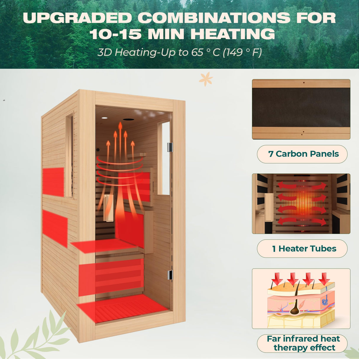 BNEHS Full Spectrum Infrared Sauna, 1 Person Home Sauna Spa Room with Adjustable Backed Chair, Indoor Dry Sauna with Rapid Heating 7 Carbon Panels and 1 Carbon Tube, Canadian Hemlock,120V BNEHS